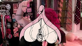 Play How to Have Multiple Orgasms